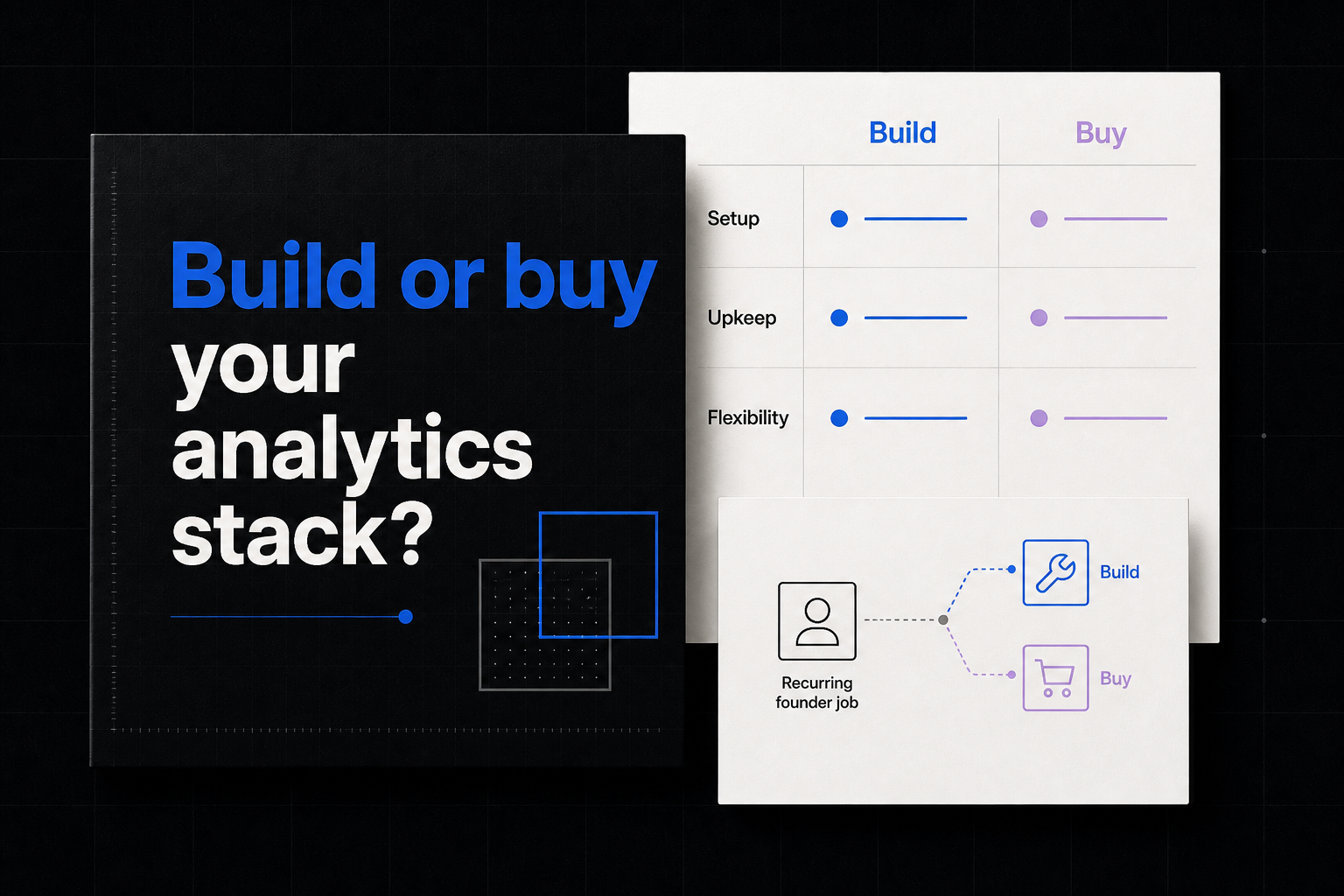 Editorial cover: build and buy reporting systems compared against the same founder job