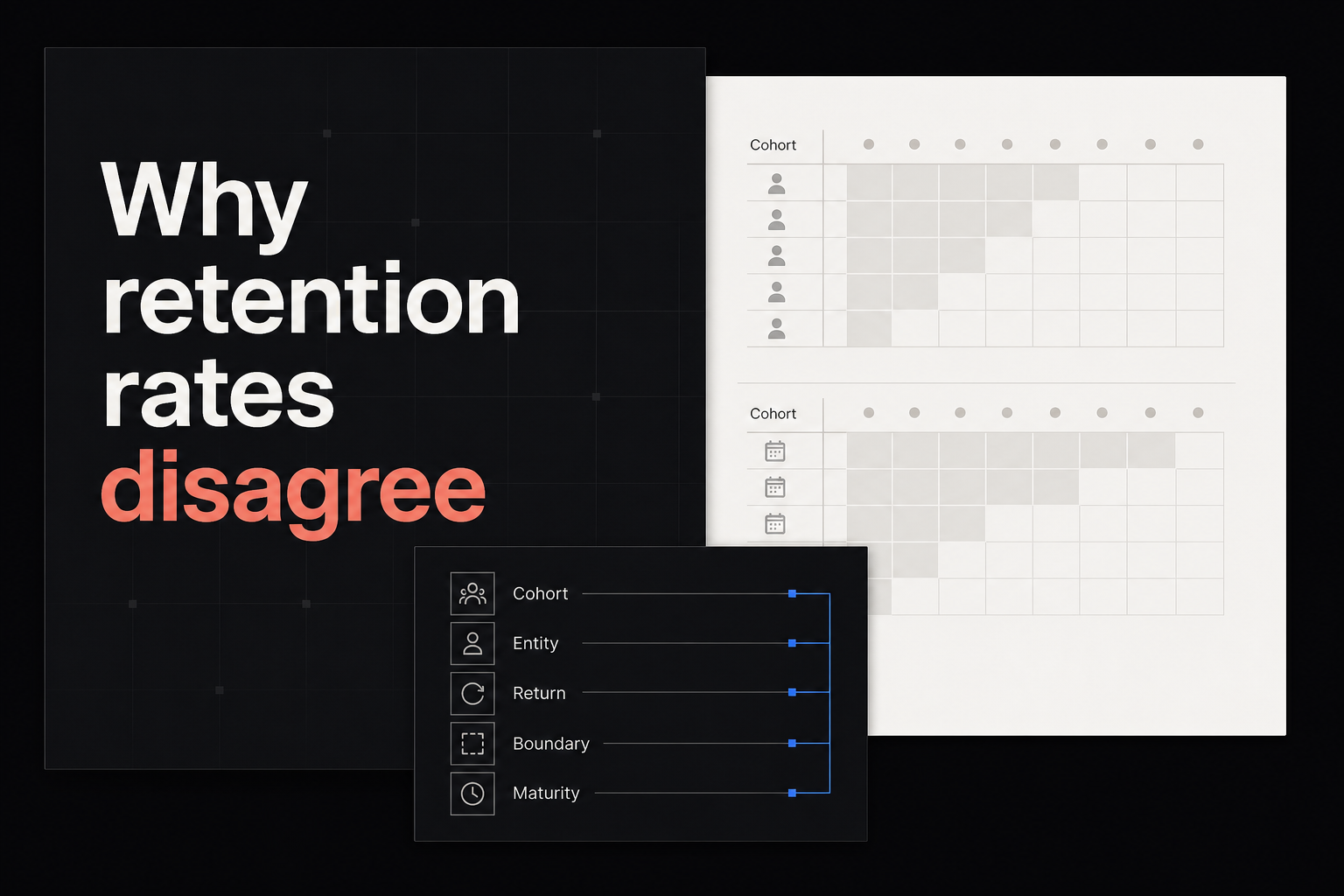 Editorial cover: two different retention grids checked against a definition card