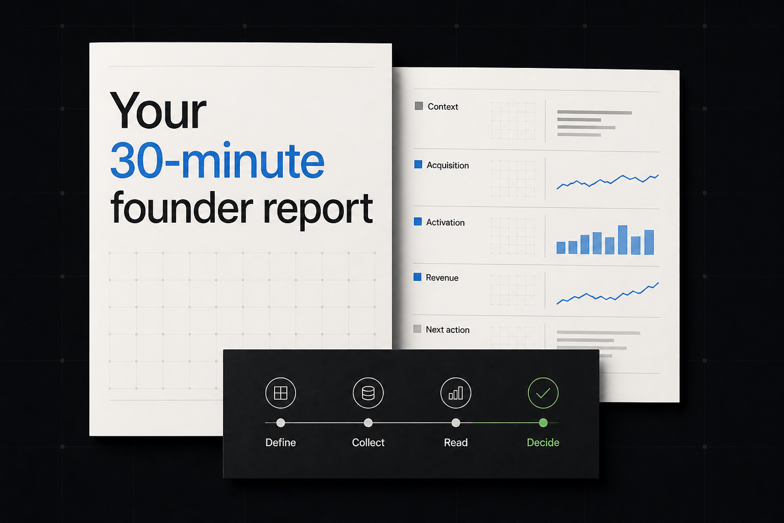 Editorial cover: a one-page founder report beside a four-step 30-minute workflow