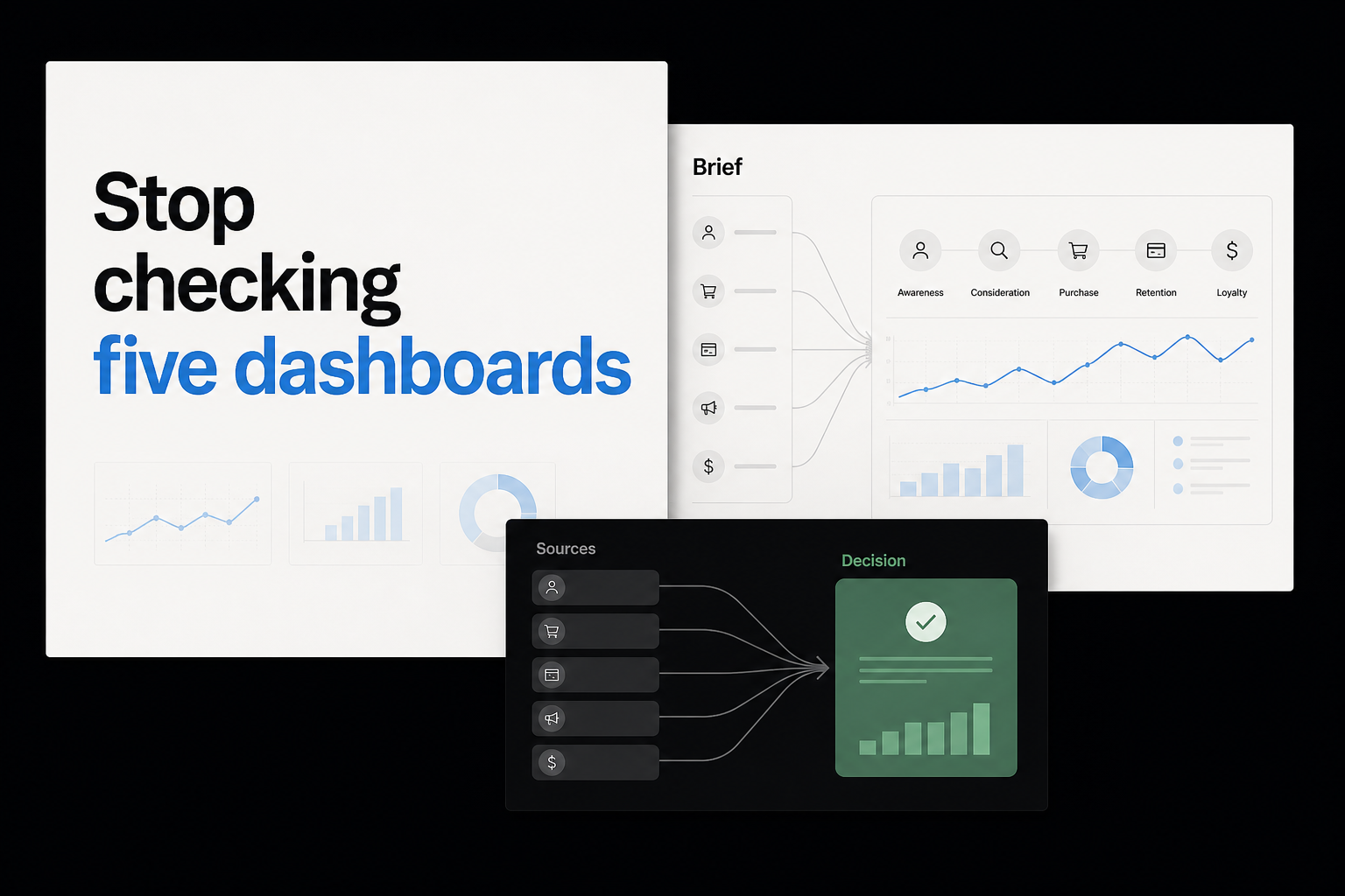 Editorial cover: five source dashboards reduced to one decision brief