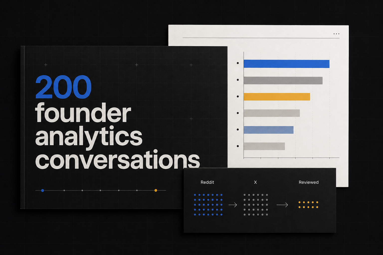 Editorial cover: 200 founder analytics conversations arranged as a reviewed research report
