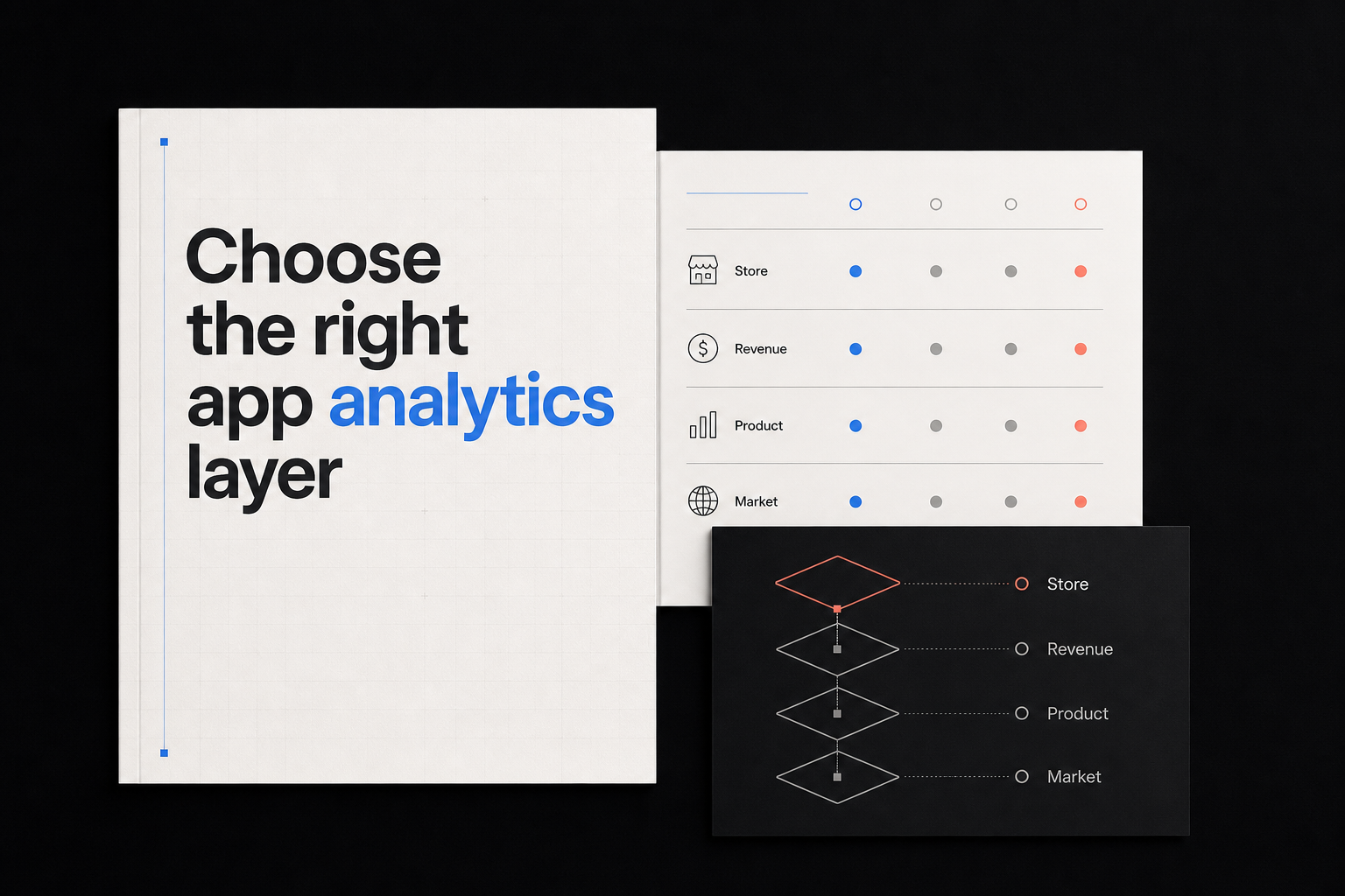 Editorial cover: the four layers of app analytics arranged as a comparison report